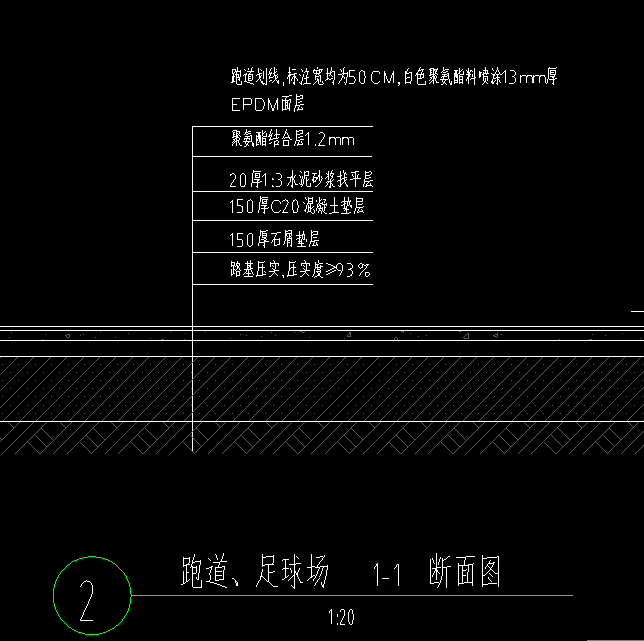 定額