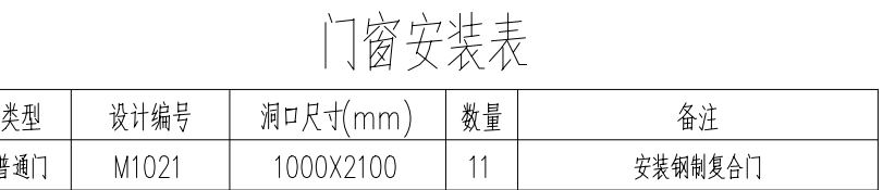 套取