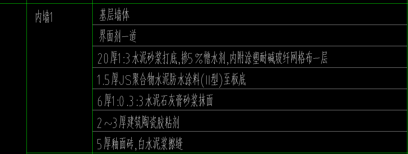 水泥石灰膏砂漿