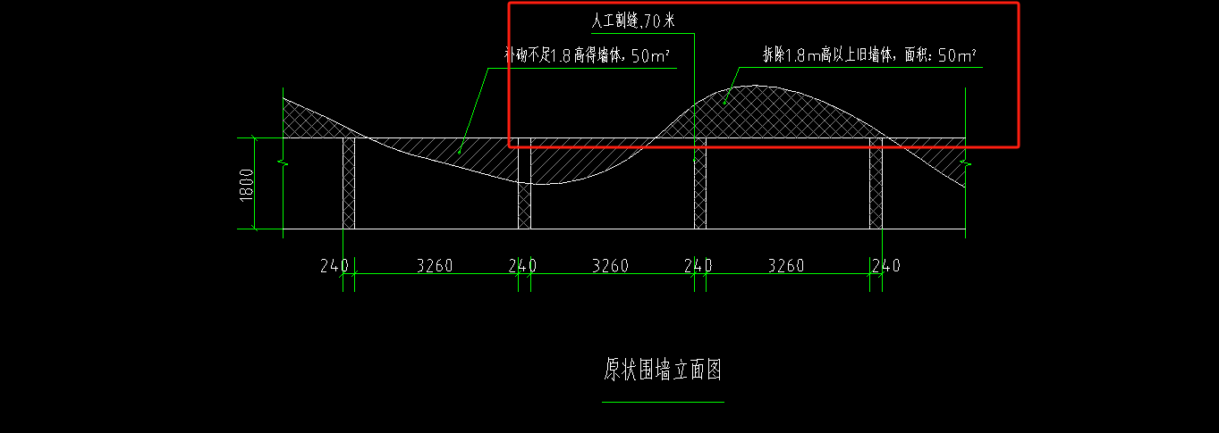 墻體切割