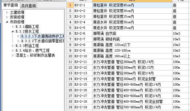 定額