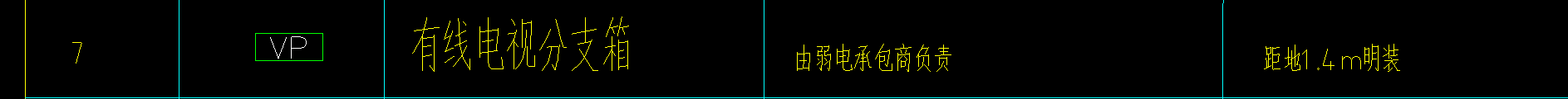 從基礎(chǔ)