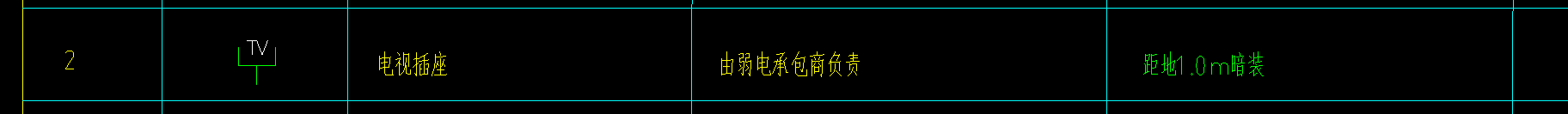 計量