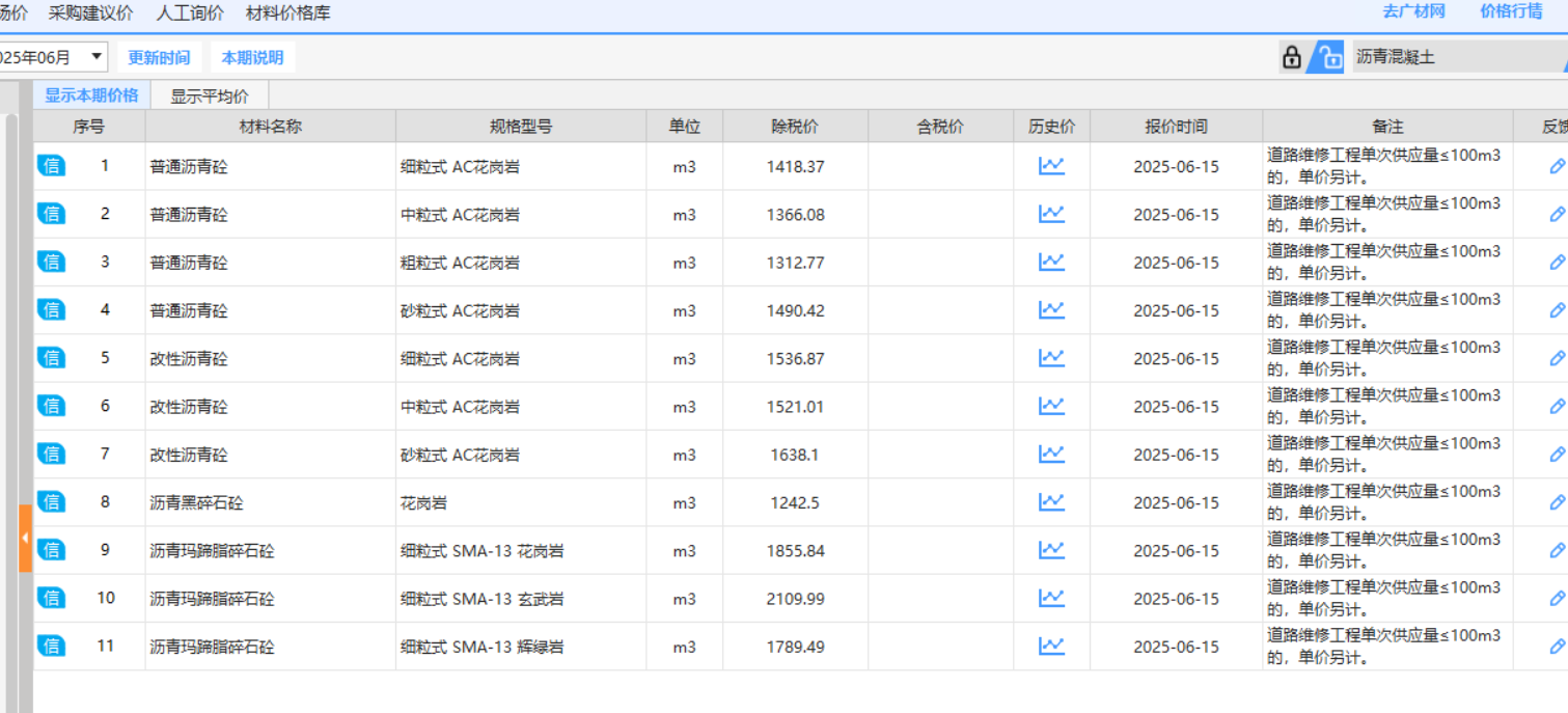 建筑行業(yè)快速問答平臺-答疑解惑