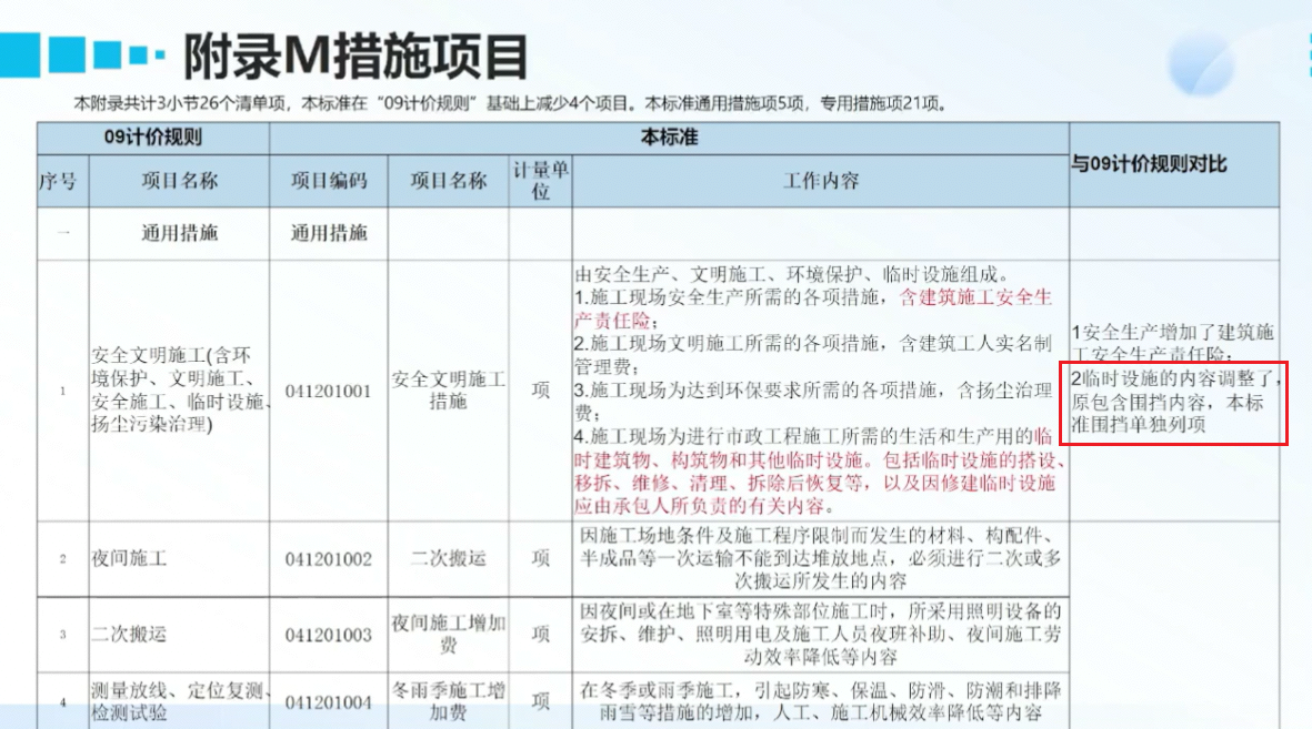 建筑行業(yè)專業(yè)資訊門戶-新干線頭條