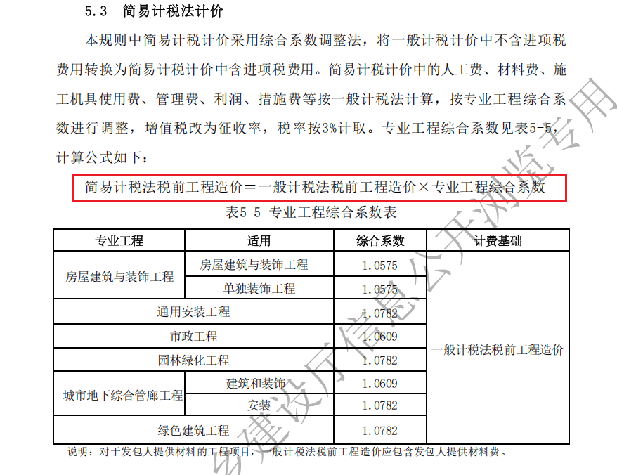建筑行業(yè)專業(yè)資訊門戶-新干線頭條