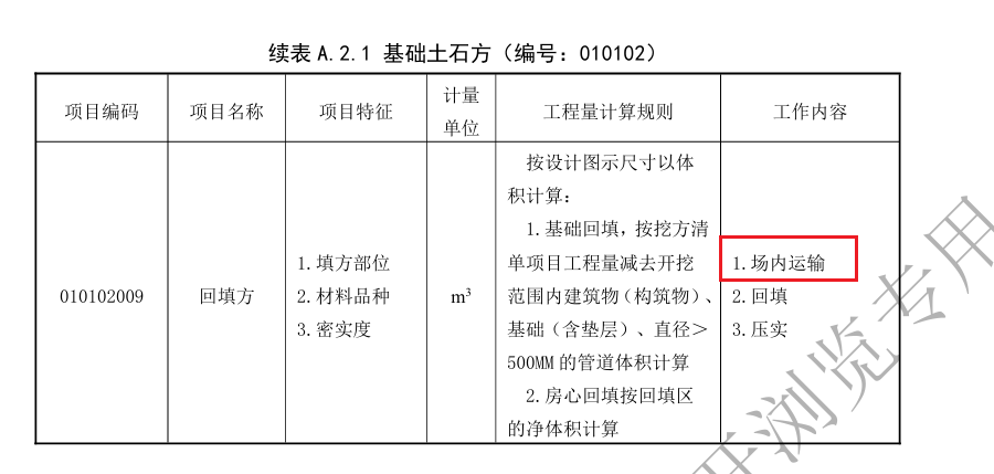 造價(jià)技能