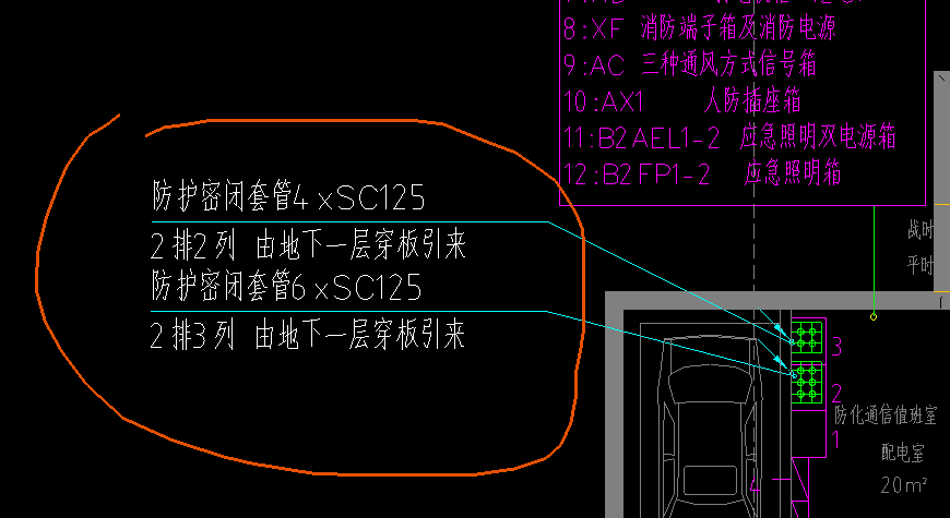 人防