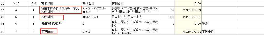 甲定材料