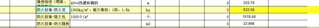 套清單