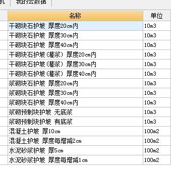 套什么定額