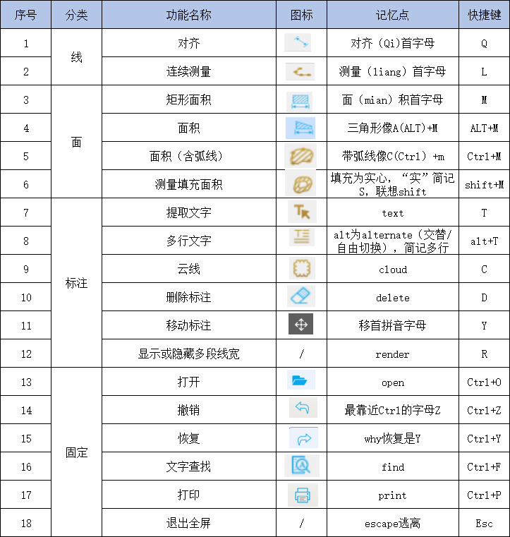 建筑行業(yè)專業(yè)資訊門戶-新干線頭條
