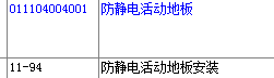 定額