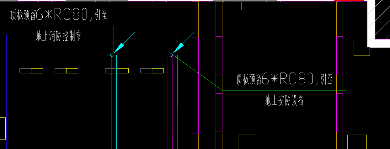 預(yù)留