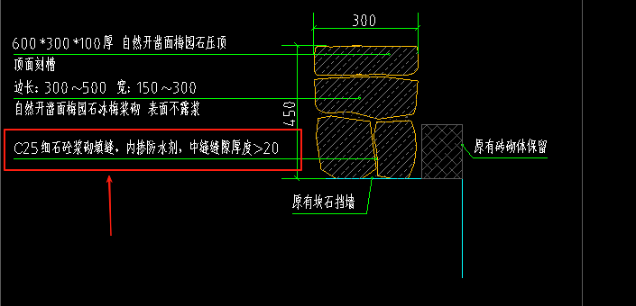 項目特征