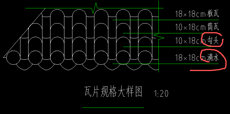 22定額