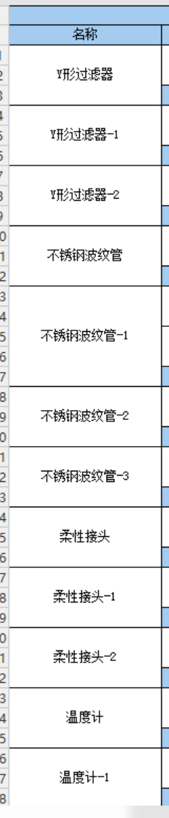 套清單