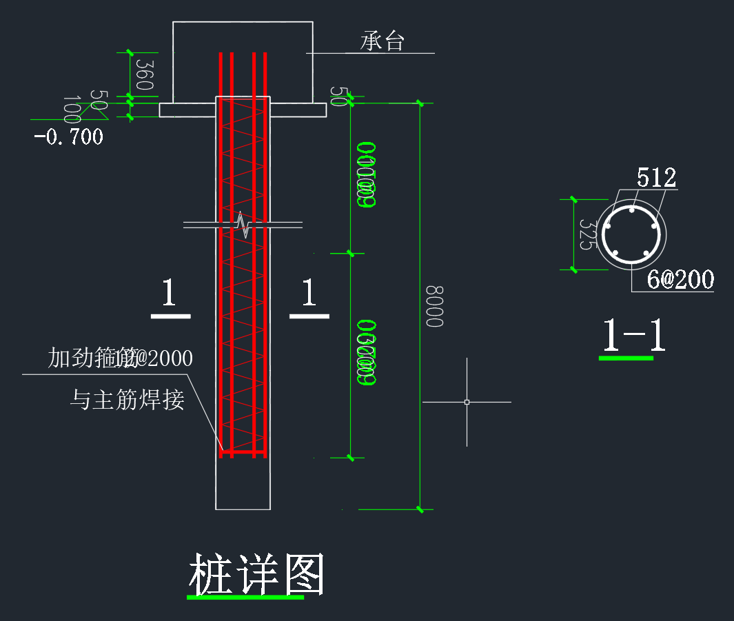 樁