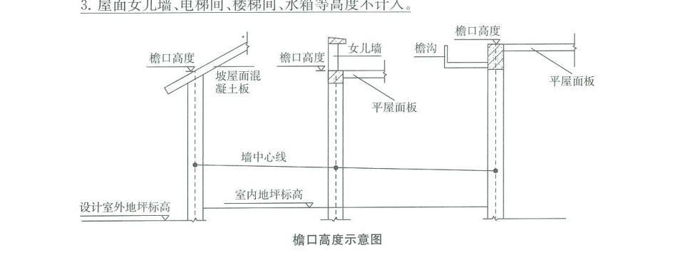 建筑行業(yè)快速問答平臺(tái)-答疑解惑