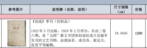 定額