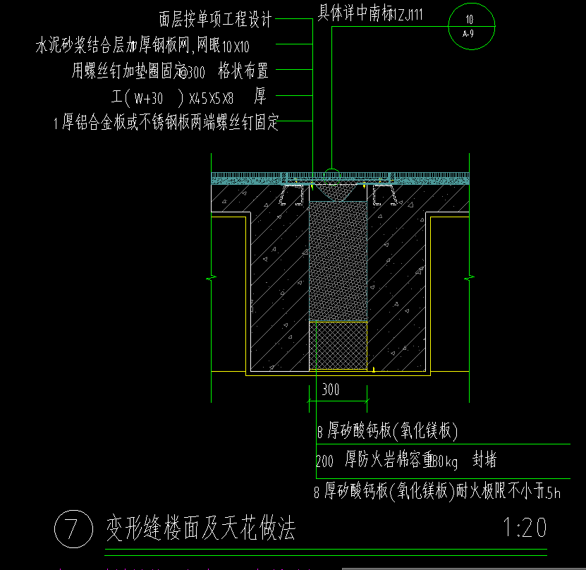 定額