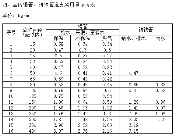 消火栓
