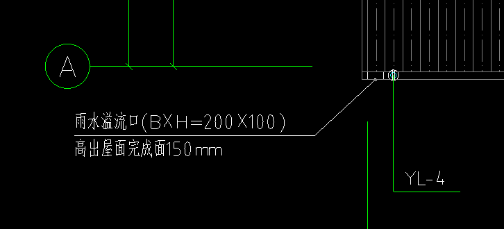 套清單