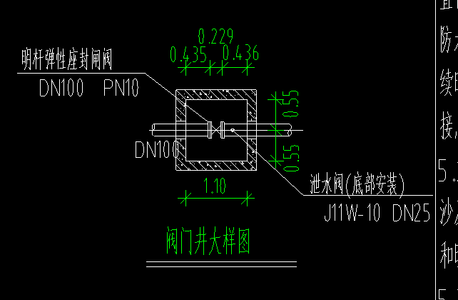 定額