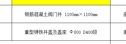 閥門