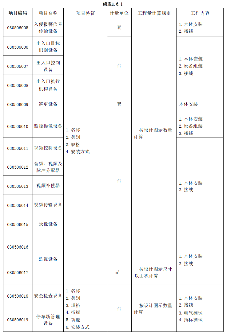 軟件應(yīng)用