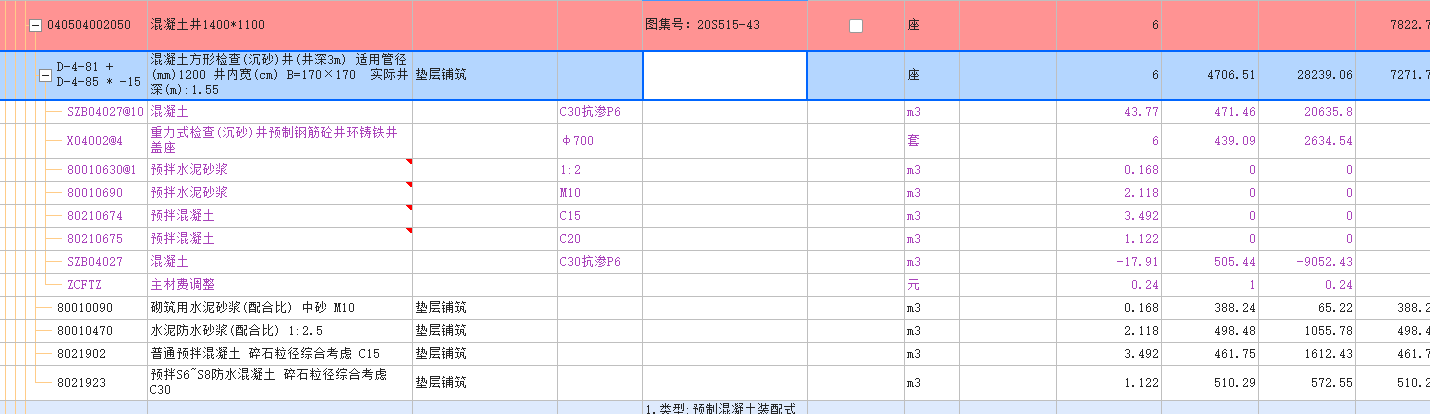 定額