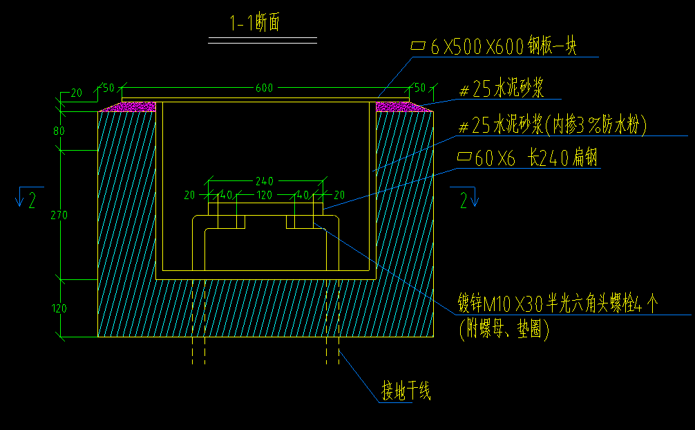 取費(fèi)