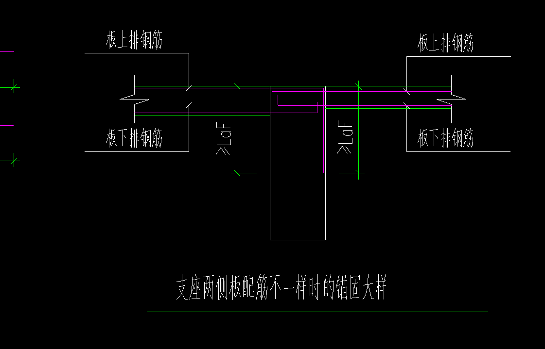 板筋