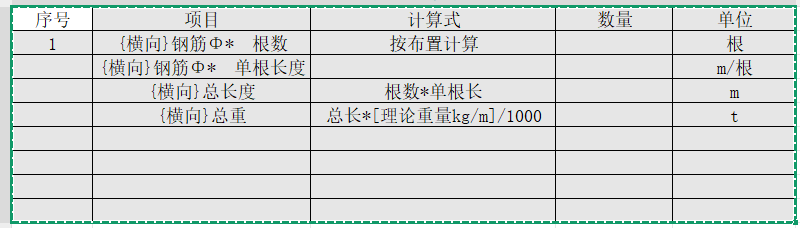 手算