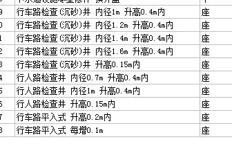 直線井