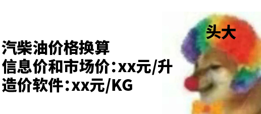 換算