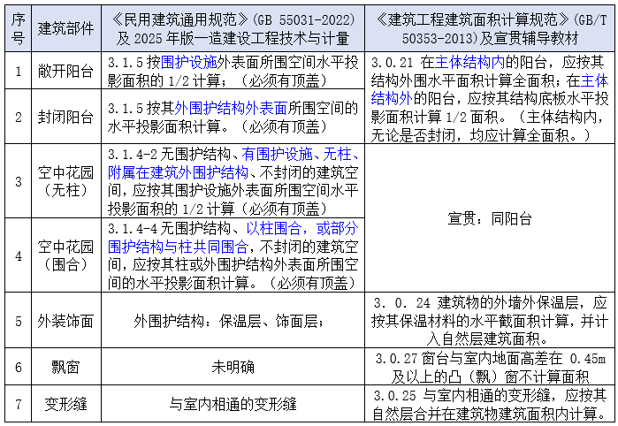 行業(yè)動(dòng)態(tài)