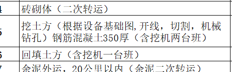 套清單