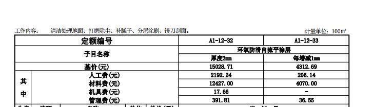 環(huán)氧地坪漆套什么清單