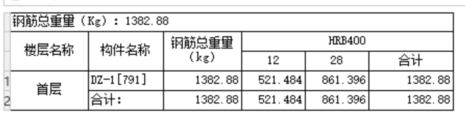 頂面