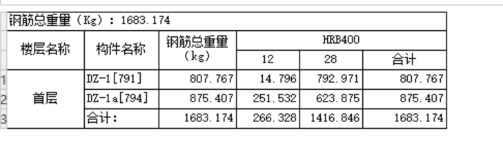 廣聯(lián)達服務新干線
