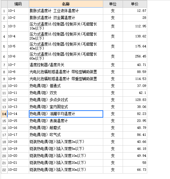套管