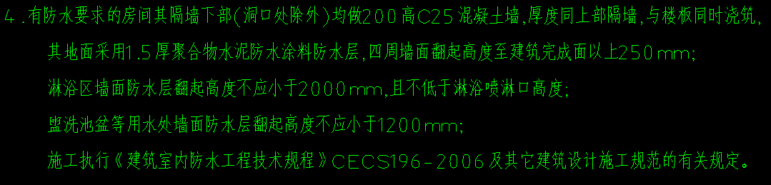 翻邊