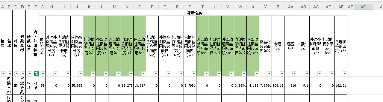 鋼絲