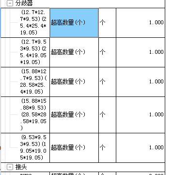 分歧器