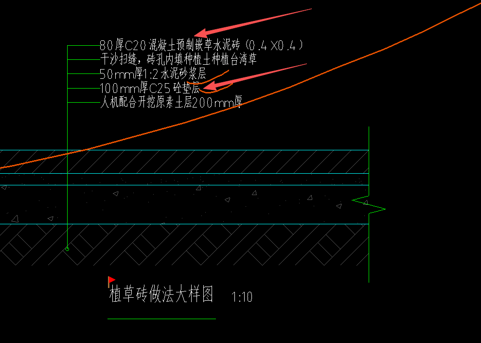 混凝土墊層