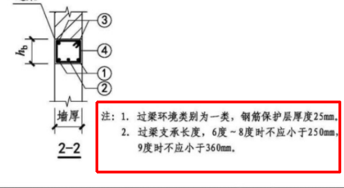 建筑行業(yè)快速問(wèn)答平臺(tái)-答疑解惑