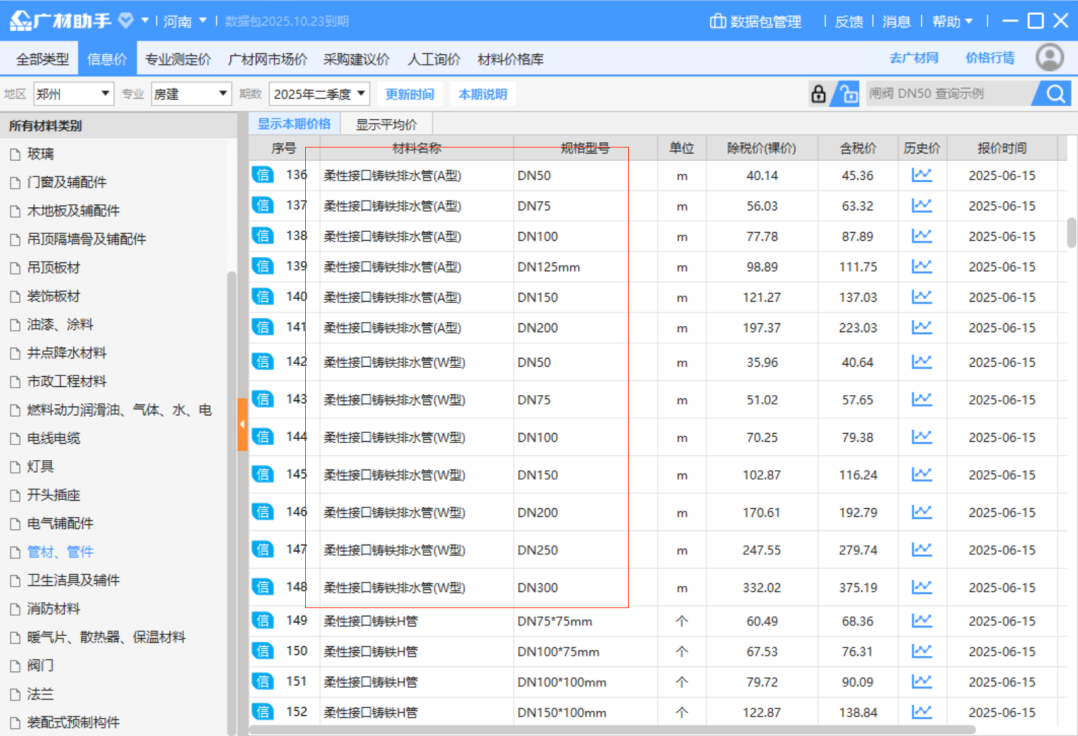 對(duì)比分析