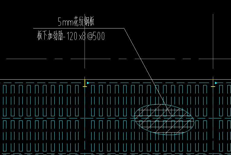 怎么布置
