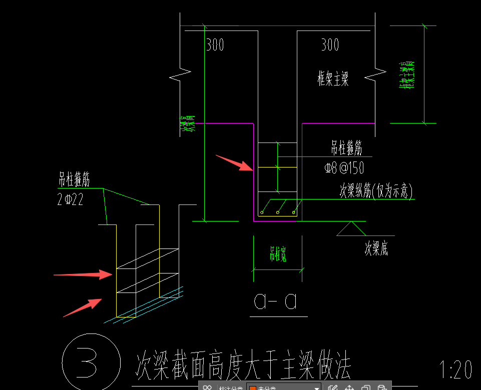 箍筋